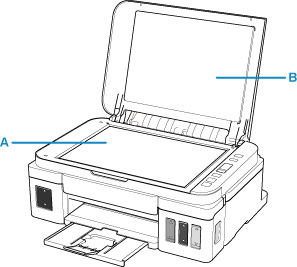 Canon : Inkjet Manuals : G2010 Series : Cleaning The Platen Glass And ...